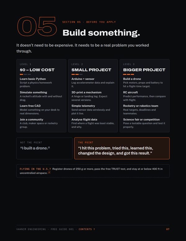 Official guide page 7: Build something