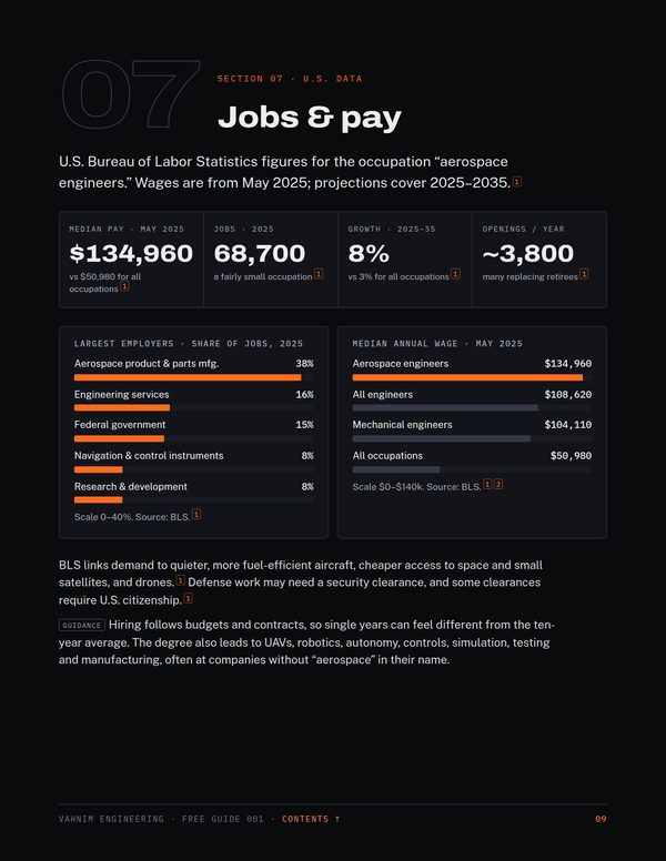 Official guide page 9: Jobs & pay